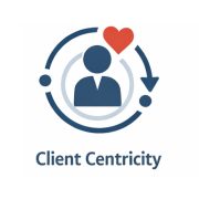 client centricity
